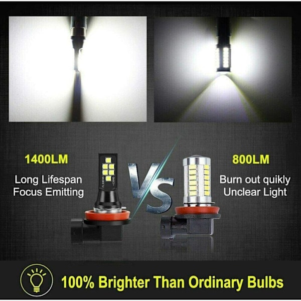 2X HB4 9006 LED-pære Avanceret 3030 SMD Dagkørelys DRL-lampe, Cool White 6000K