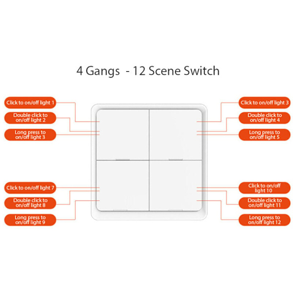 4-knaps Tuya ZigBee trådløs 12-scene-kontakt trykknap batteridrevet controller automatiseringsscenarie til Tuya-enheder
