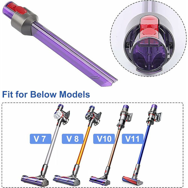 LumiChristmass Tilbehørsstøvsuger med Integreret LED Kompatibel med Dyson V7 V8 V8 V10 V11 V15 til rengøring af mørke hjørner og vanskelige områder