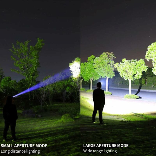HL58 Led Pandelamper Genopladelig Pandelamper Lommelygte Lang Arbejdstid Ultralet 650 Lumen LED Pandelamper, 3 Bevægelsestilstande til Nat, Gå, Fiskeri, Cykling