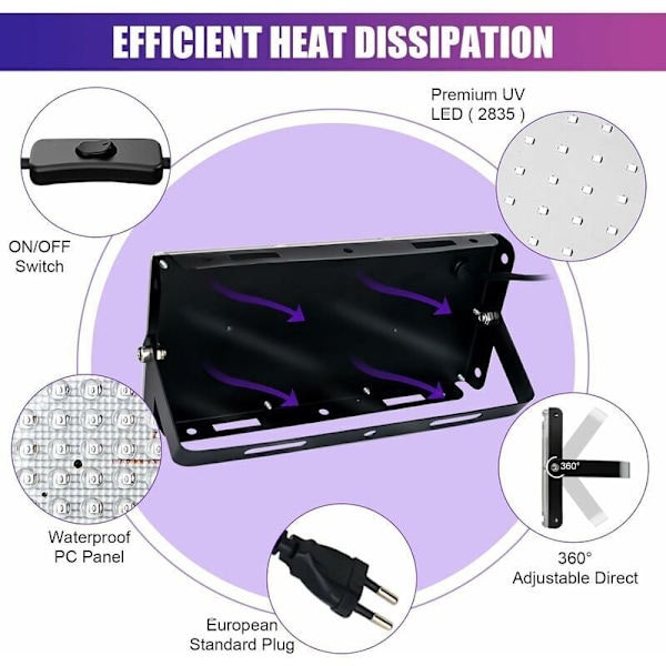 2 stk UV LED-projektor 100W Svart lys IP65 Vanntett, Ultrafiolett LED-lampe, Effektbelysning for akvarium, fest, fluorescerende maling, fluorescens