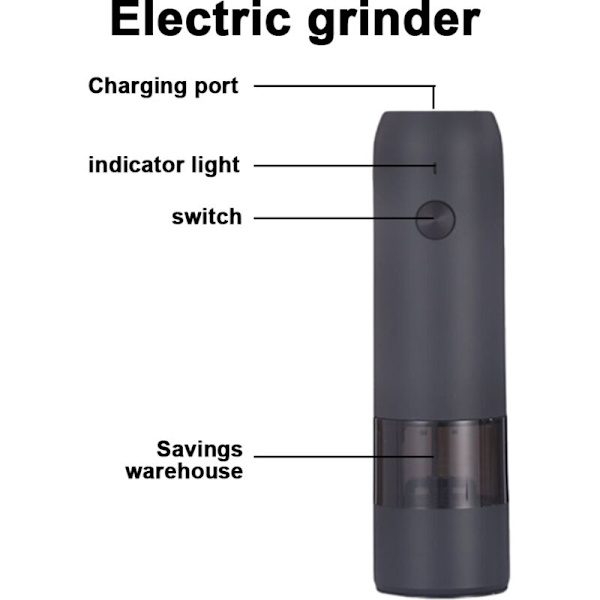 Elektrisk Salt- och Pepparkvarn Set - USB Laddningsbart, LED-lampor, Automatisk Peppar- och Saltkvarn Set Påfyllningsbar Svart