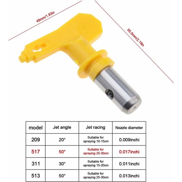 517 Tungsten Steel Spray Dyse til Airless Paint Guns Airless Spray Machine med rustfrit stålspids