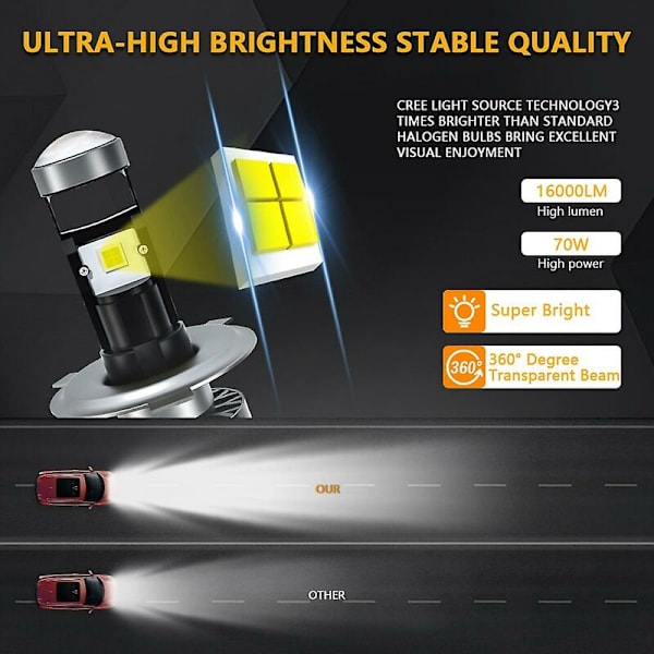 70W Bil Forlygte Mini Linse H4 H6 Hs1 LED Projektor Pære 6000K 16000lm Motorcykel Forlygte Høj L