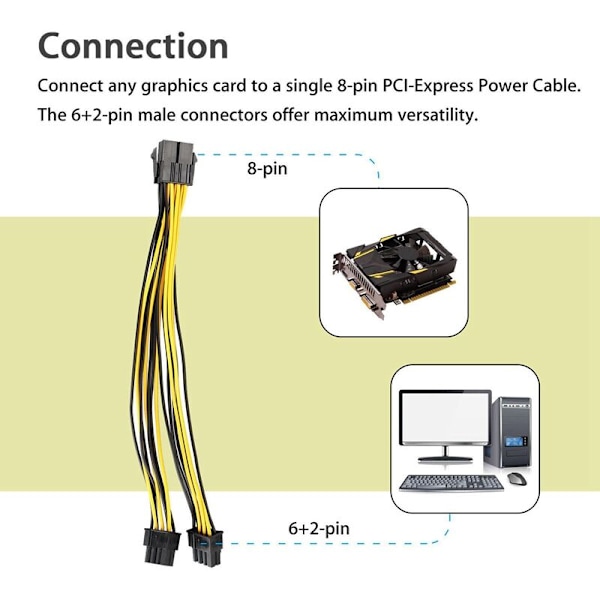 (5 kpl) 8-nastainen PCI-E - 2x 6+2 PCI-E PCI Express 5x Virransyöttöjakokaapeli