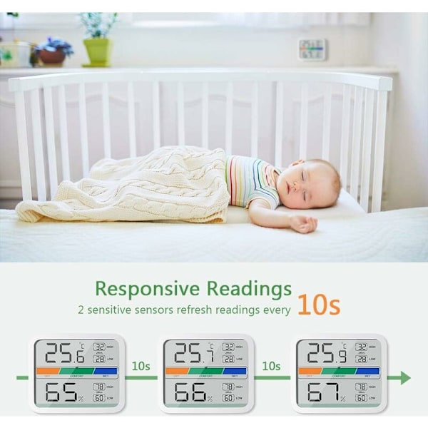 Mini Innendørs Termometer Digital Hygrometer Temperatur- og Fuktighetsmåler med ℉ / ℃ Konvertering av Maksimal og Minimal Temperatur og Fuktighet (W