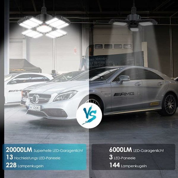 200W LED Verkstadlampa Garagebelysning 1 st - 20000LM 6500K Deformerbar Taklampa med 12 Justerbara Paneler - E26/E27 Bay Light för Källare Butik