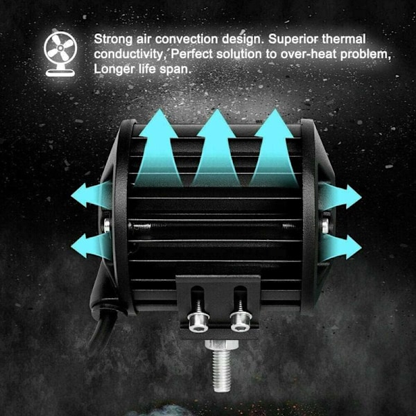 Pakke med 4,25\" 60W Tre-Rækkers LED Strip Light Bar LED Arbejdslys Floodlight Combo Beam DC 12V-24V 6000K til Offroad 4x4 Køretøjer ATV Utvs (3 Rækker 4\" 6