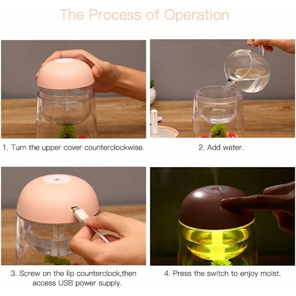 Miniatyr Transparent Mikro-Landskap Luftfukter Luft Sprayer Luftrenser Aromadiffuser Fargerik Nattelys for Hjem Kontor