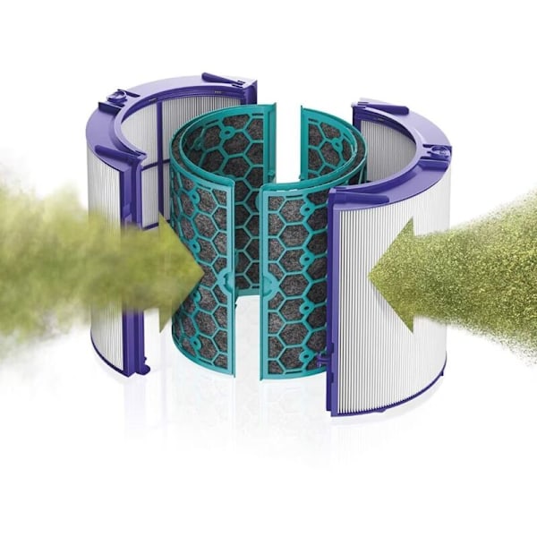 Passar Dyson DP04 HP04 TP04 TP05 luftrenare fläkttillbehör