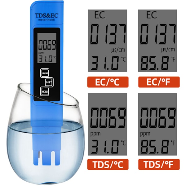 Online Vandkvalitetstester PH-Meter Høj Præcision Tre-i-en EC TDS Analyse Test Pen Vandkvalitetstest Pen, Blå