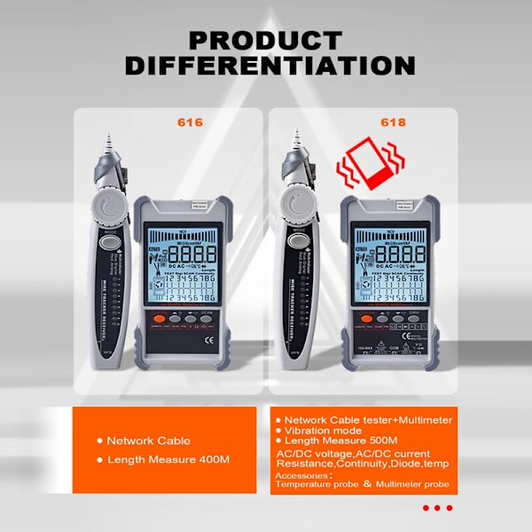 ET618 Nettverkskabeltester med analog LCD-skjerm, digital søk, POE-kabeltest, Wiremap-tester, ID-kartleggingsverktøy (B)