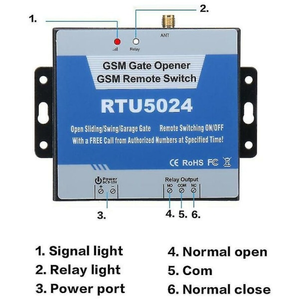 Rtu5024 Grindportöppnare Reläomkopplare Mobiltelefon Grindfjärrkontroll 850/900/1800/1900mhz