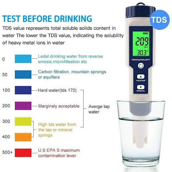 5-in-1 Elektroninen pH-mittari - Mittaa pH:n, TDS:n, EC:n, suolaisuuden ja lämpötilan - LCD-näyttö lukeman tarkkuudella - Sopii juomavedelle