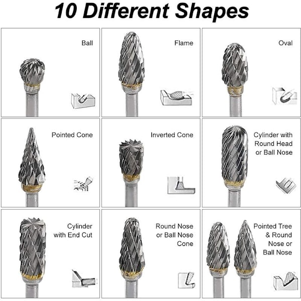 Dobbeltkantet Wolframkarbid Stål Rotationsfræser Sæt til Rotationsværktøj, 10 Stykker 1/8” Skaft til DIY, Træskæring, Metalpolering, Gravering, Boring