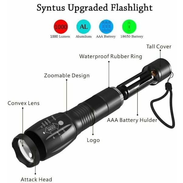 Ultra Kraftful XML-T6 LED Lommelygte Militær Lommelygte til Cykling eller Vandreture og 5 Tilstande Inklusive Anti-aggression Blitz, Zoom og 500m Rækkevidde. S