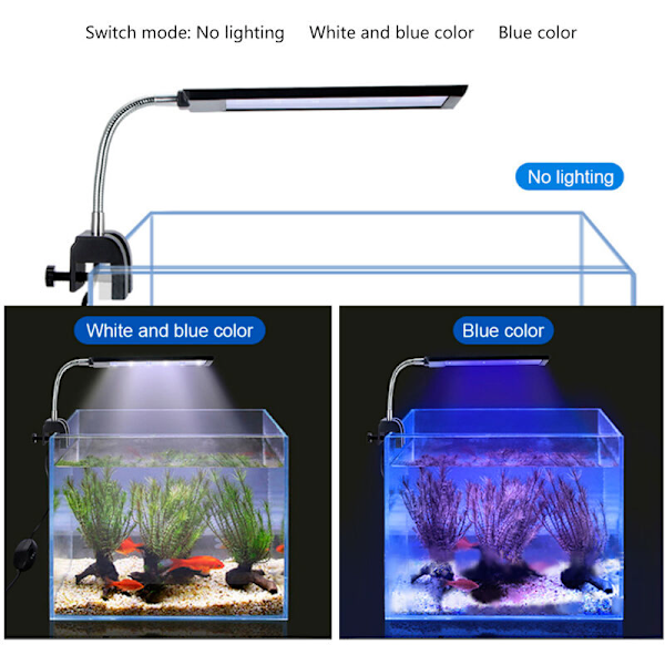 10W LED Akvarielampe med Klips 27 LED'er Høj Lysstyrke Klips Akvarielampe 100-240VEU Stik 100-240V