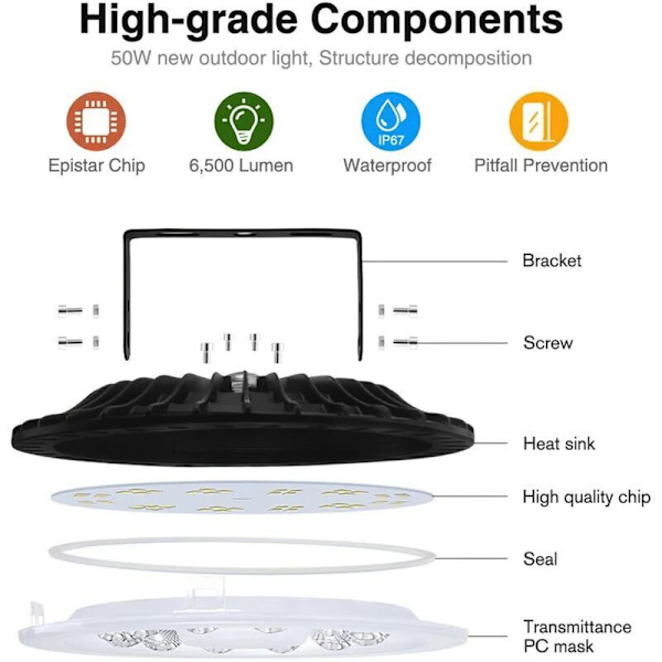 50W - 500W UFO 6000K LED-pyöreä teollisuusvalaisin - 50W