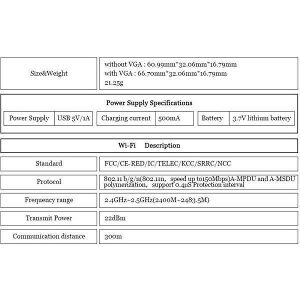 FabGL VGA32 VGA ESP32 PSRAM-modul V1.4 PS/2-kontroller Mus ANSI-grafikbibliotek/terminalkretsar