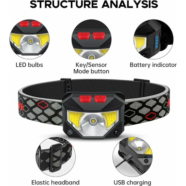 LED-hodelykt, 2 stk. Super Bright Motion Sensor-lampe, 1000 lumen 10 moduser Hodelykter 1200mAh USB-oppladbar, Vanntett lommelykt, Camping, Fotturer