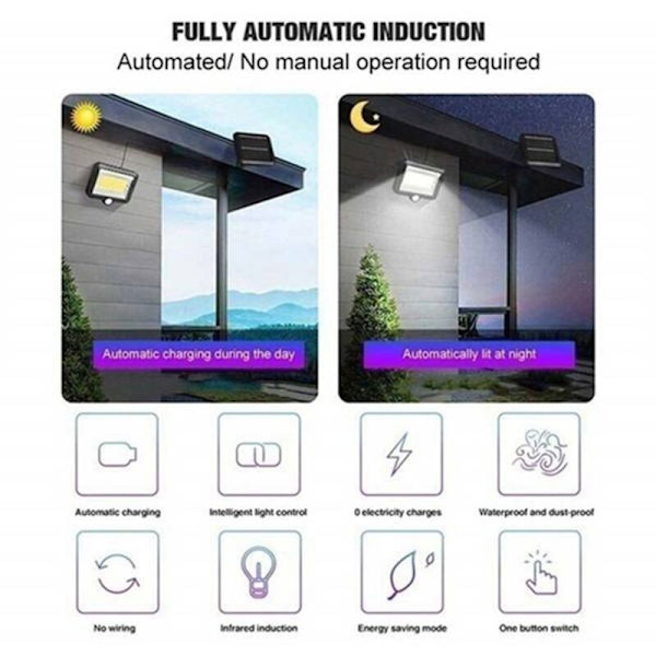 100 LED COB Vattentät IP65 Super Solcells Rörelsesensor Vägglampa Utomhus Trädgård Hög Ljusstyrka