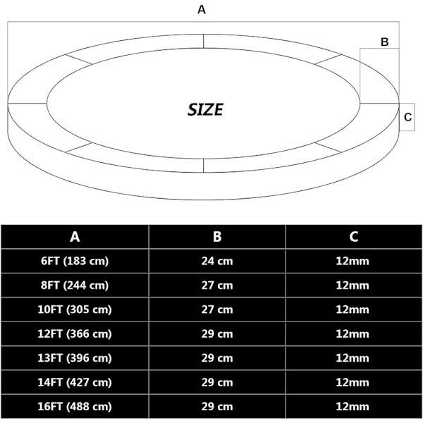 Trampolinijousipeite 1 kpl, 366 cm, suojaava peite UV-kestävä ja repeämisenkestävä, 27 cm leveä jousipeite - DENUOTOP