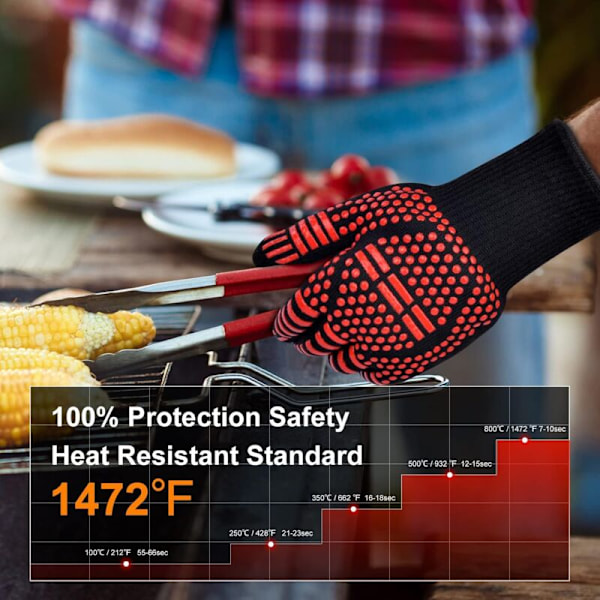Grillaushanskat, Lämpökestävät Uuninhanskat Jopa 800 °C:seen, Lämpöä Kestävät Ja Liukumattomat Keittiöhanskat, Lämpöä Kestävä Grillaushanska BBQ:lle/Uunille/Grillille/Takalle/Hitsaukselle