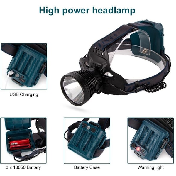 XHP50+XPE LED-ladattava kalastuslamppu, retkeilylamppu, taskulamppu, käyttää 3X18650-akkua