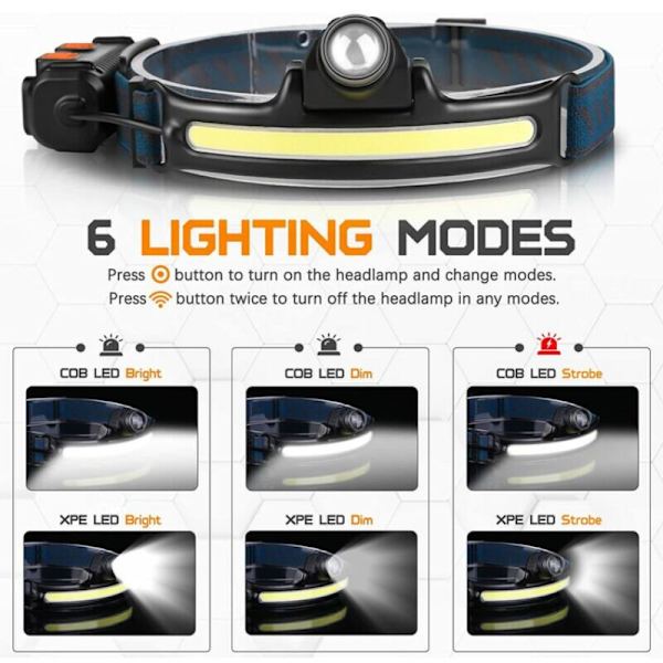 Tehokas ladattava LED-otsalamppu, zoomaus otsalamppu herkällä sensoritilalla, Halo-valo vedenpitävä IPX65 yökalastukseen, retkeilyyn ja pyöräilyyn