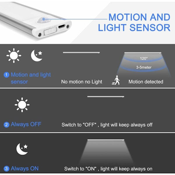 Bevegelsessensor Under Skapbelysning Innendørs, Garderobe Lys med Super Lyssterk 2 Moduser Sensor Skaplys Stick-on Overalt for Skap Kjøkken St