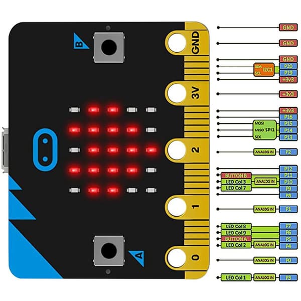 Udviklingskort: Bit V1.5: Bit/Qtruck/Python Uddannelsesmæssig Programmerbar Robot BBC Microbit Smart Car Kit til DIY