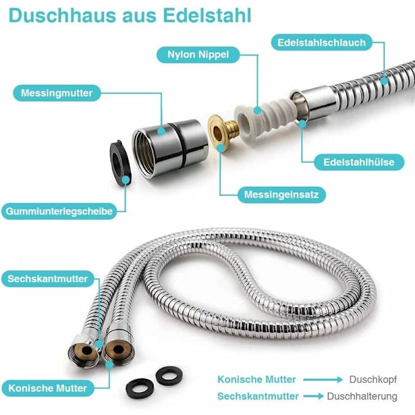 Dusjhode, 2m Fleksibel Dusjslange, 9 Vannbesparende Moduser, Høytrykks Avtakbart Dusjhode i Rustfritt Stål