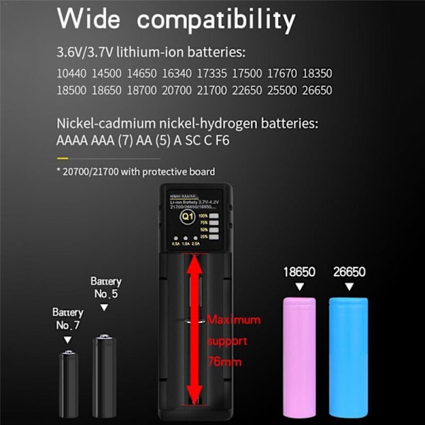 3X 18650 Lithium Batterilader med enkelt slot til USB