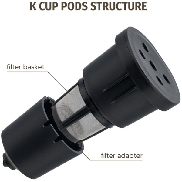 6 stk. Påfyllbare Kaffe Filter Kopper Gjenbrukbare Kaffe Pods Fylt Kapsel Kompatibel med 1.0 K Cup Kaffe Maskiner