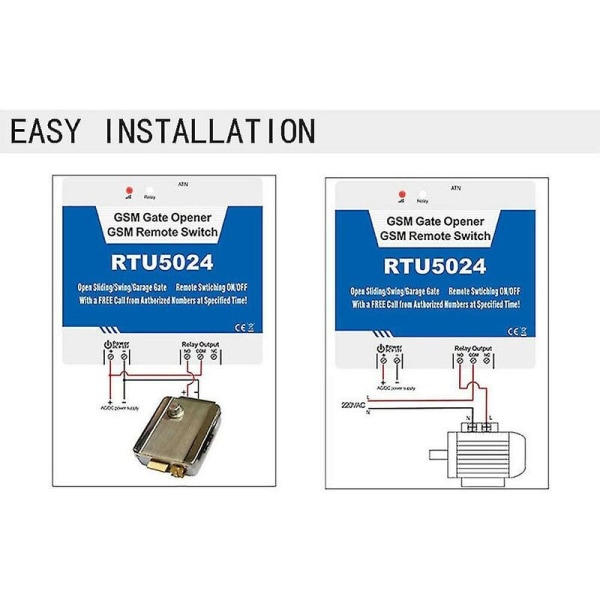 Rtu5024 Portåbner Relækontakt Mobiltelefon Dør Fjernbetjening 850/900/1800/1900mhz