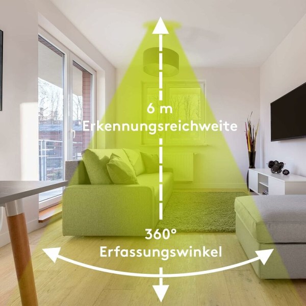 Infraröd rörelsedetektor för takmontering. 360° detektering, 8m räckvidd, för inomhusbruk, lämplig för LED