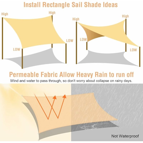 Rektangulär solsegel 3x3m, 95% UV-skydd, för trädgårdar, balkonger, terrasser, utomhusevenemang - sandfärg - DENUOTOP