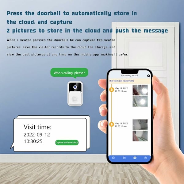 Smart trådlös videodörrklocka, smart visuell intercom, HD-nattvision, WiFi-säkerhetsdörrklocka, lämplig för hem, lägenhet