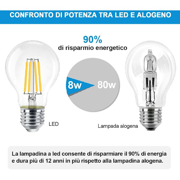 6-pak E27 LED-pære, 8W (svarer til 80W), A60, Klar, Ikke-dæmpbar, 6500K Kold Hvid Lys
