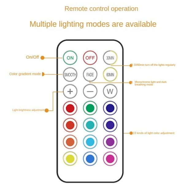 LED-spotlight med trådløs fjernkontroll, RGB-spotlights for skap, spotlights for soverom, vinkjeller, dekorative lys