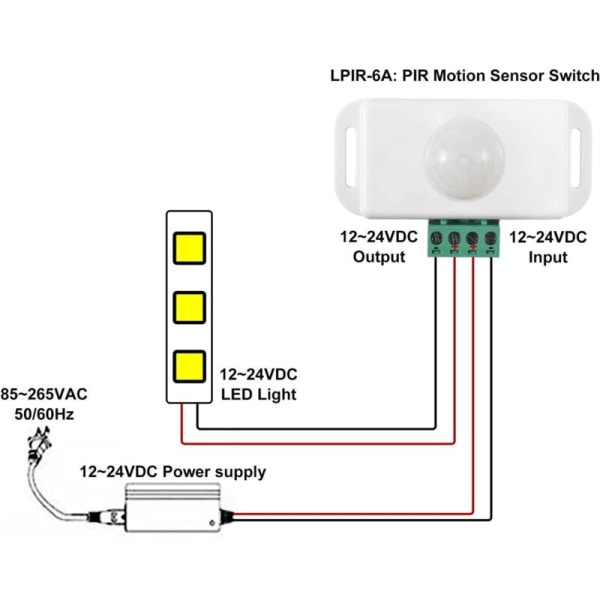 DC 12V/24V 8A Kropp Infraröd PIR Rörelsesensor Switch LED Auto Ljusremsa, PIR Sensor LED Rörelsesensor Switch