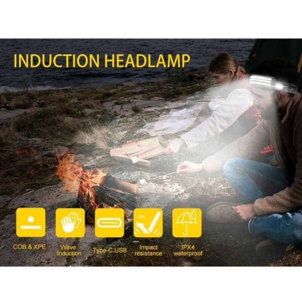 Rechargeable LED Headlamp, with 10 Lighting Modes for Hiking, Running, Repairing, Fishing