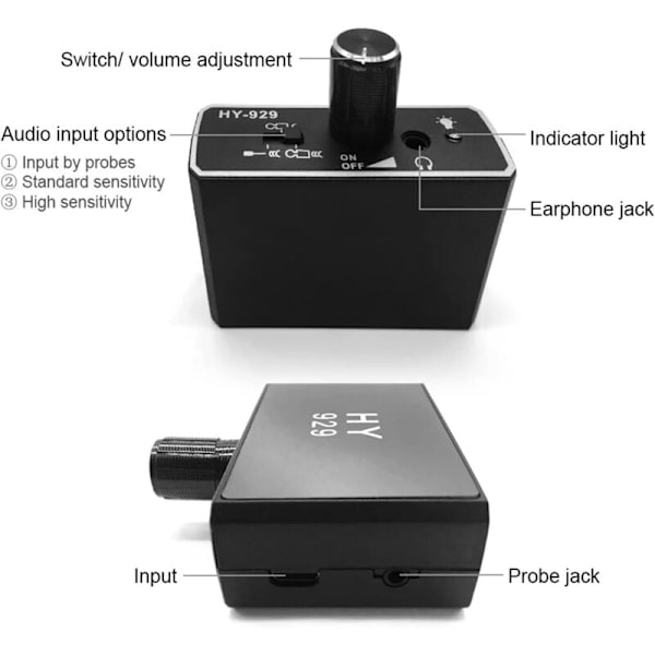Vandlækagedetektor Sensor Overvågnings- og Testkit med Dobbeltprober, Øretelefoner, Høj Følsomhed, Rørledningsvandlokaliseringskit, EU-stik