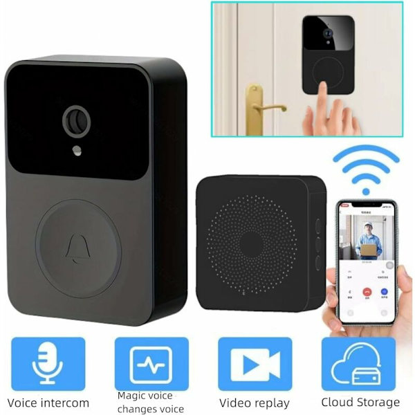 Älykäs ovikello, terävä HD-video 60° katselukulmalla, älykäs visuaalinen ovikello, WiFi-yönäkö, tervetuloa ovikello