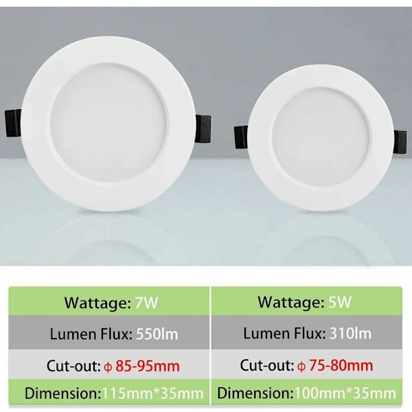 Indbyggede væg- og loftslamper, sæt af 10, ekstra flade indbyggede LED-lamper, IP44 LED-baderumslamper, 5W 310lm neutral hvid 4000K, ultra-tynde