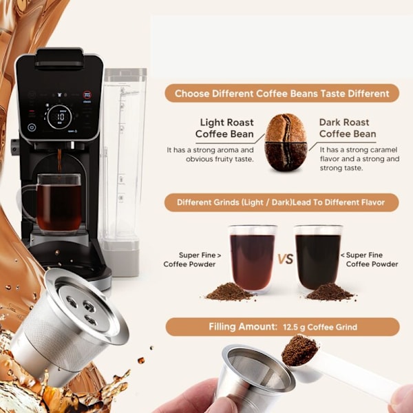 Genanvendelig K-Cup kompatibel med Ninja CFP201 CFP301 Dual Brew Pro-maskine