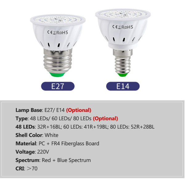 Energisparende spotlight med høy lysstyrke med 48 LED-perler (GU10 hvit)