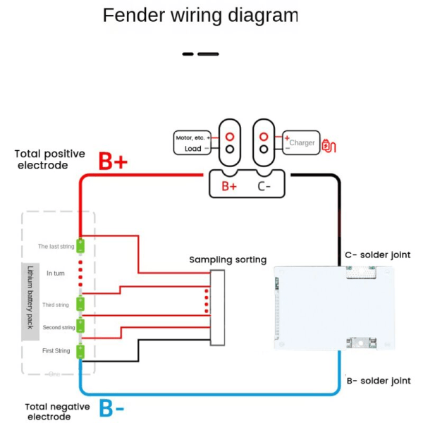 14S 52V 30A Beskyttelseskort Ternær Lithiumbatteri BMS PCB Beskyttelseskort Ingen Balance til E-Bike Elektrisk Motorcykel