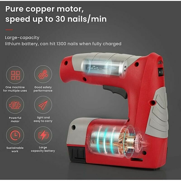 Elektrisk häftpistol, Häftpistol, Litiumbatteri, USB-laddning, Sladdlös Elektrisk Spikpistol, 3 Typer av Spikar, 30 Spikar/Min, 1000/500 Spikar, Bärbar