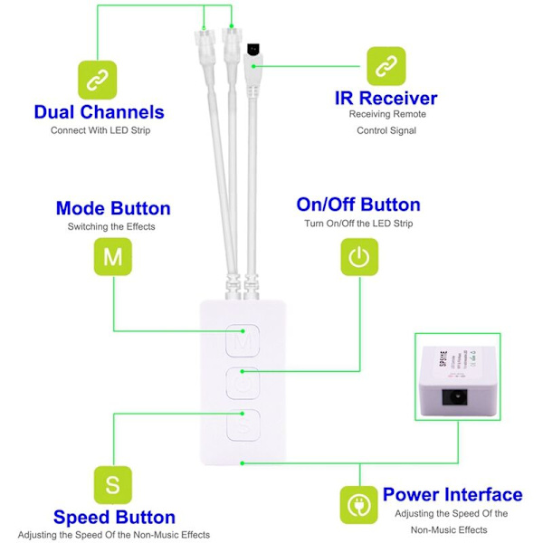 SP511E WiFi Musik LED-controller til WS2812B WS2811 Pixel Adresserbar RGB LED-strimmel Dual Output Intelligent Stemmestyring